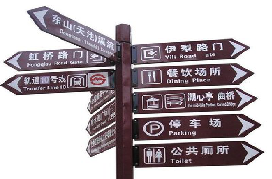 应城标牌的基本功能。