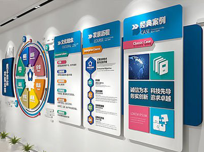 应城企业文化墙内容对员工有什么影响？